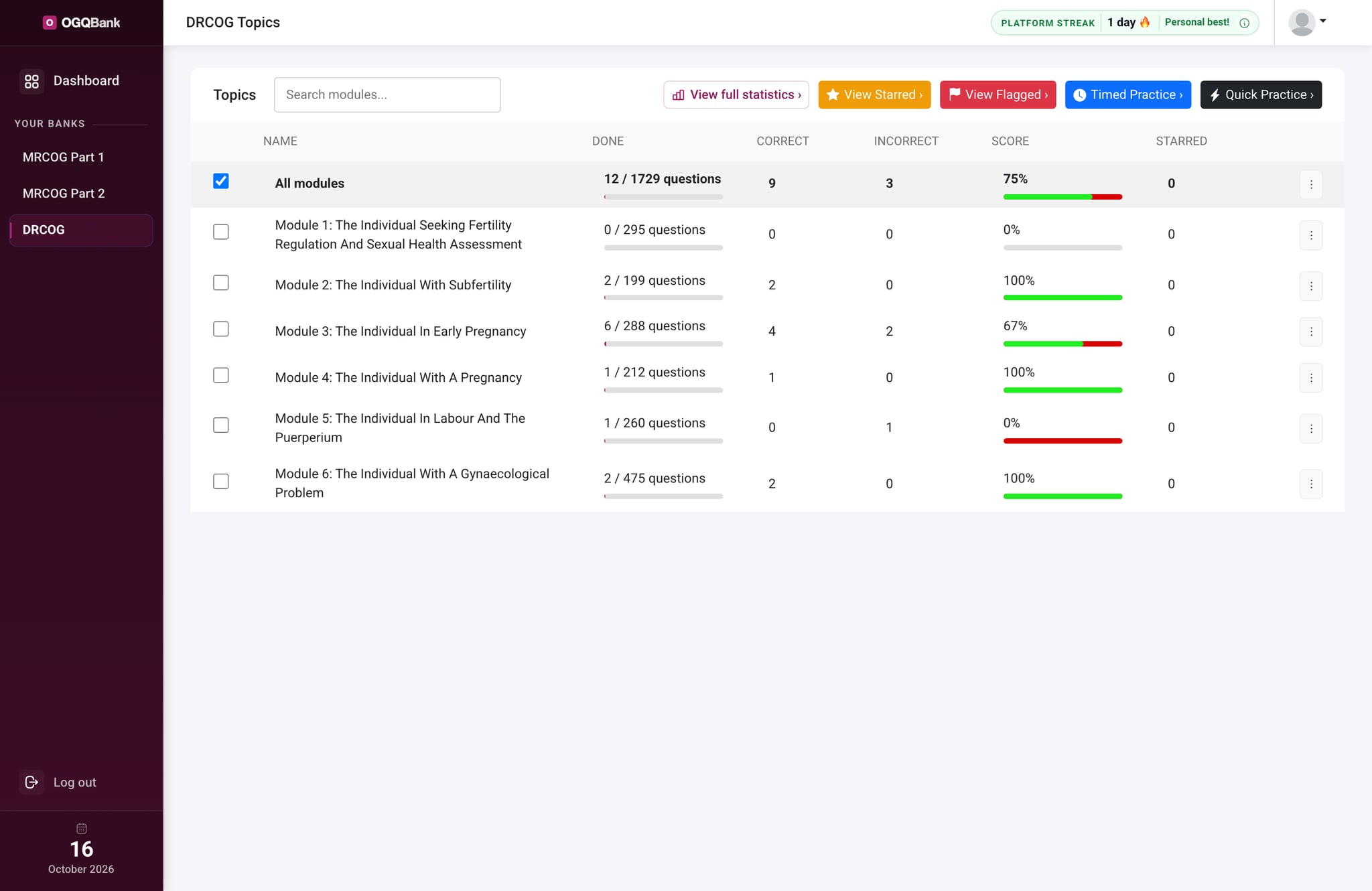 DRCOG topics in OGQBank